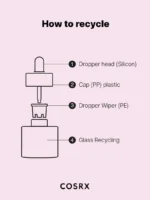 Cosrx The Niacinamide 15 Serum with 15% Niacinamide - 20ml - Image 13