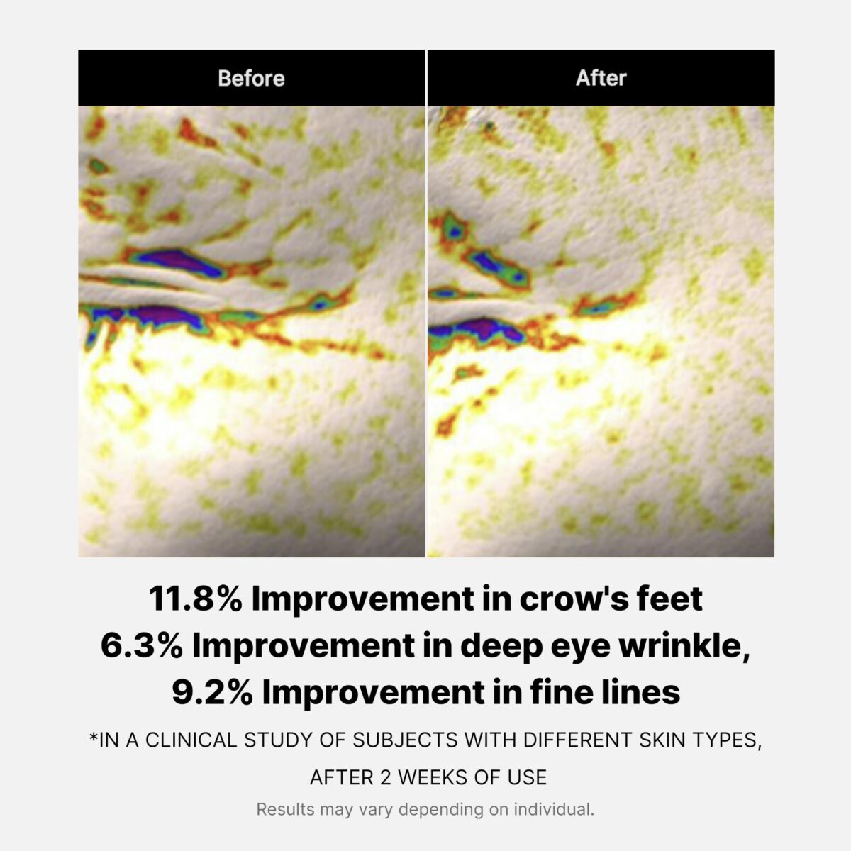 Medicube Deep Lifting Peptide Eye Cream -30ml - Image 5