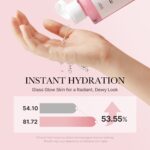 Medicube PDRN Pink Cica Soothing Toner - 250ml - Image 5