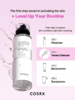Cosrx The 6 Peptide Skin Booster Serum -150ml - Image 10