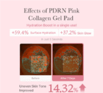 Medicube PDRN Pink Collagen Tonning Gel Toner Pad - 70pcs - Image 5